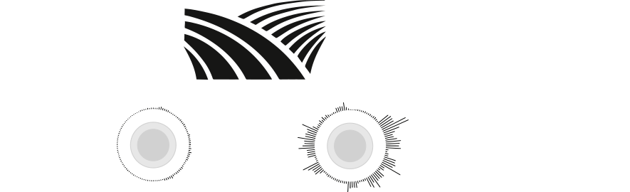 Ackerland